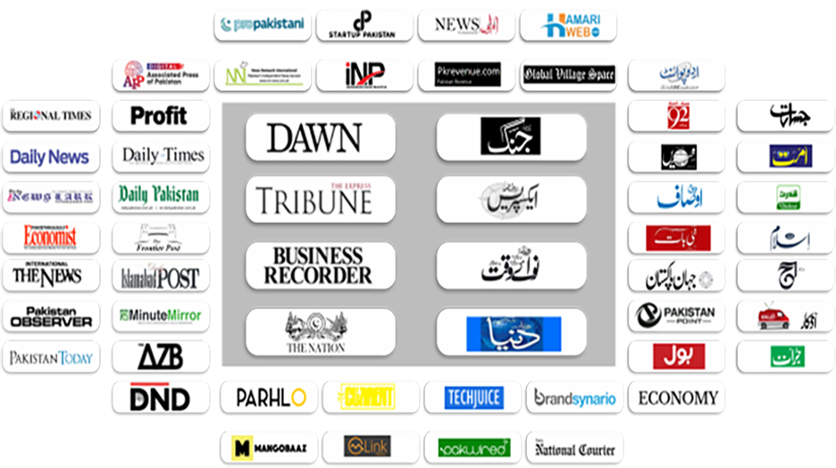 Earned-media-coverage-Hero-section-image